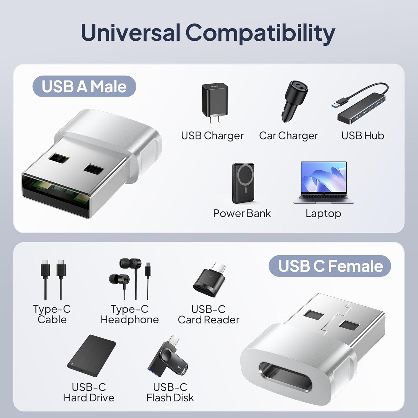 Iphone 16 16E 15 Pro Max Car Charger Adapter 3Pack,Usb to USB C Converter Type C Female to a Male for Apple Iphone 14 Plus,Iwatch 10,Airpods 4,Ipad 11 Mini 7 Air 6,Samsung Galaxy S25 A54