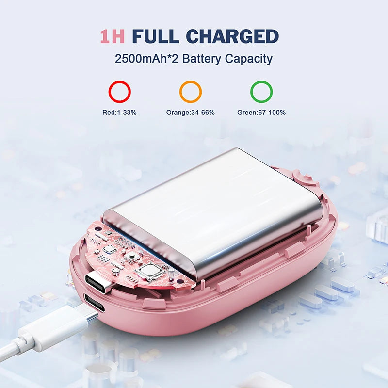 Cute Mini Outdoor Rechargeable Hand Heater Packs Hot Hands Packs Magnetic 5000Mah Pocket Heated Hand Warmer for Winter